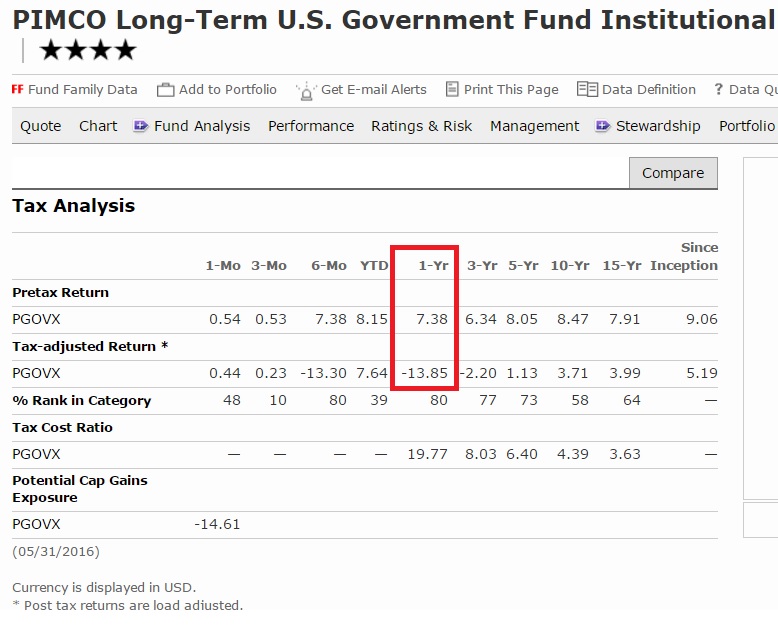 Capital gains 2.jpg