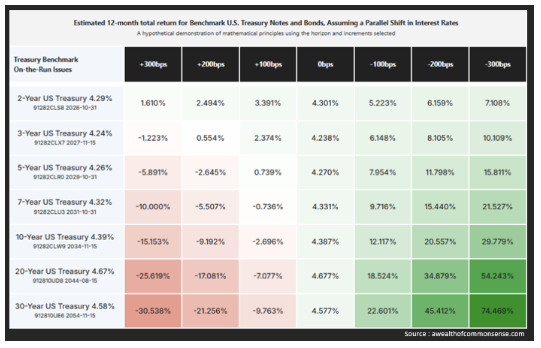 Chart 52.png