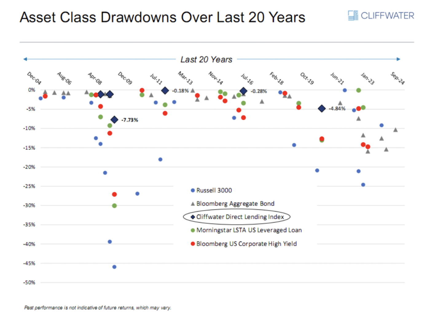 Chart 8.png