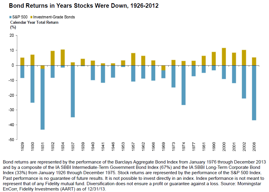 are you ready for higher interest rates 1.png